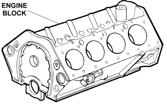 Engine Block - Diagram View