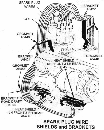 Wiring Diagram Chevy 350 Spark Plug Wire Routing from www.chicagocorvette.net