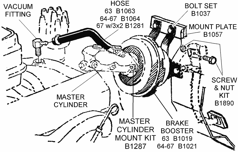 Chrome Brake Booster & Master Cylinder Combo For 1968-1982 Corvette – 8" Booster, 1 1/8" Bore, PV4 Disc/Drum