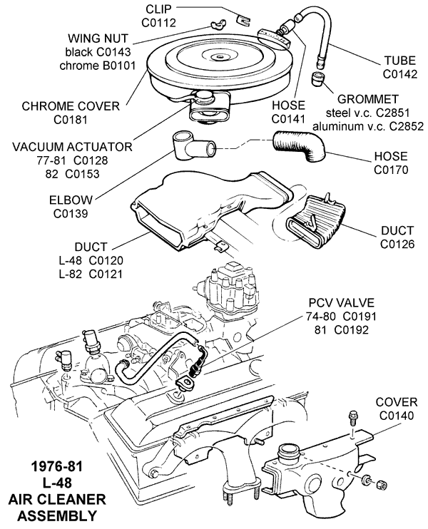 [DIAGRAM in Pictures Database] 1984 Corvette Engine Diagram Just