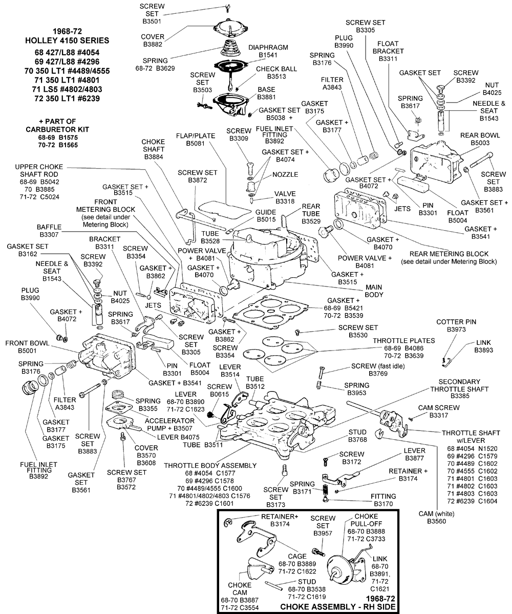 Edelbrock 1406 Tuning Chart
