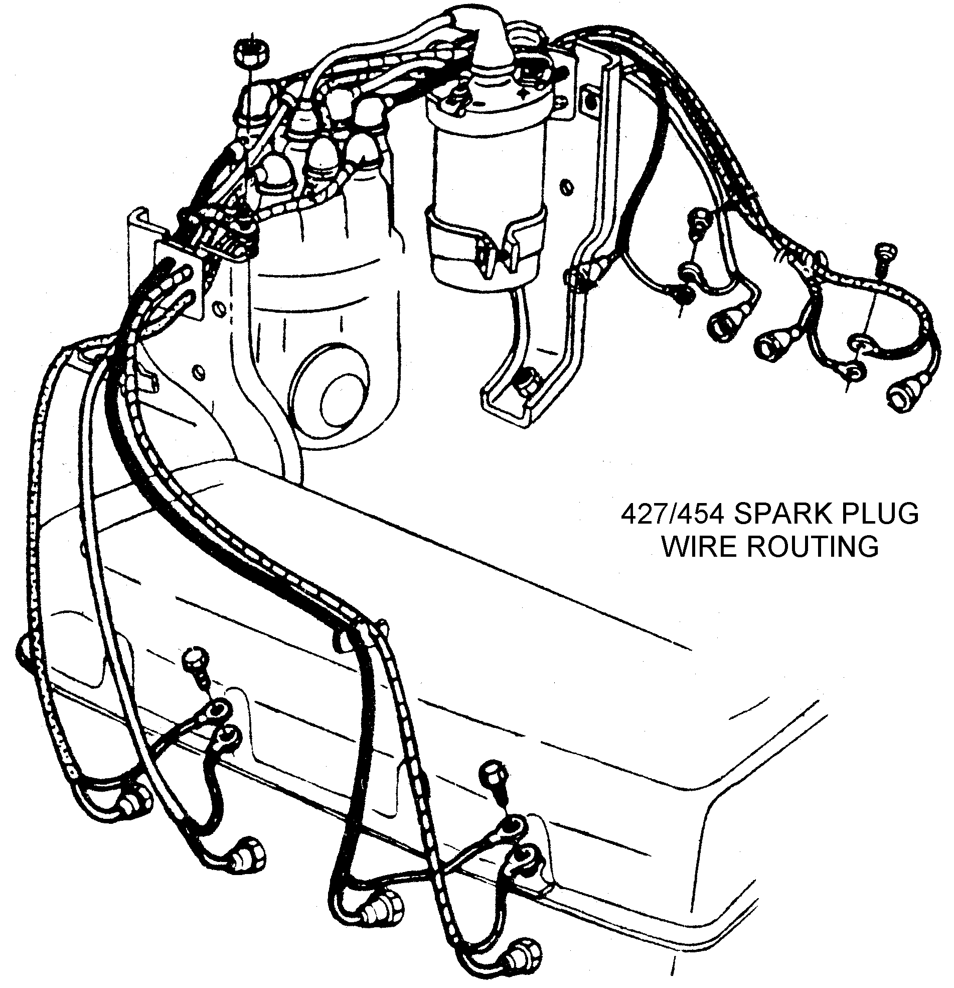 Spark Plug Wire Routing - Diagram View