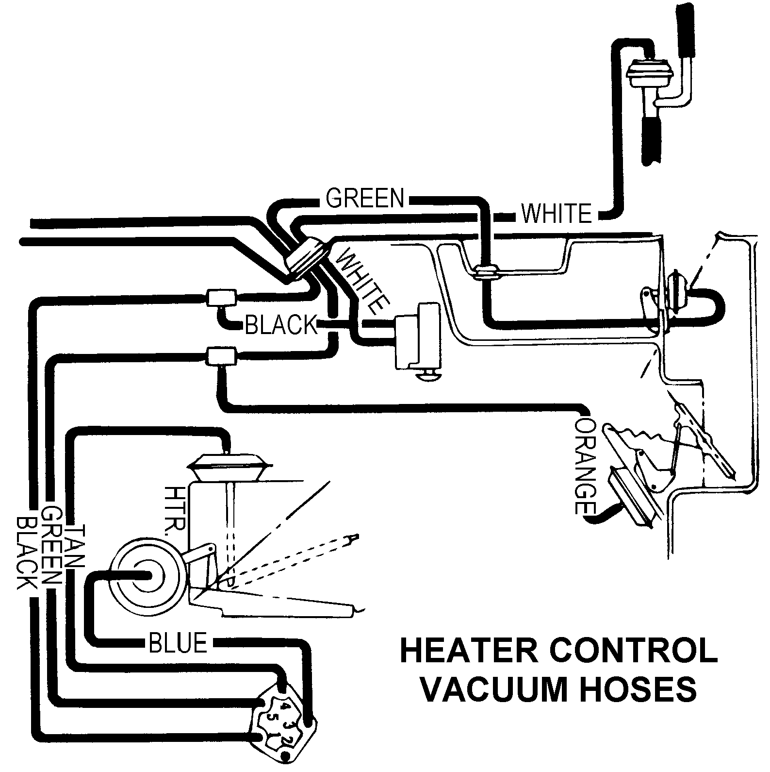 Heater Control Vacuum Hoses - Diagram View