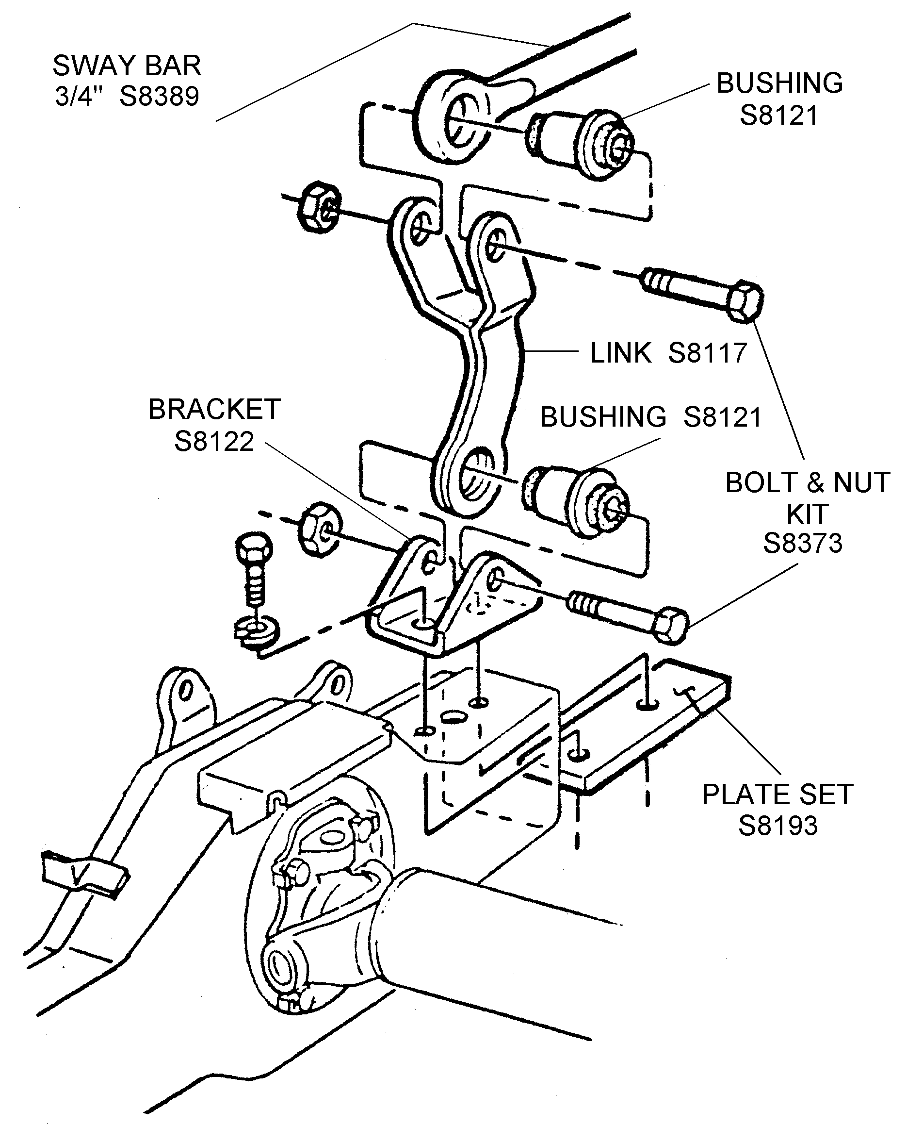 Sway Bar And Related - Diagram View