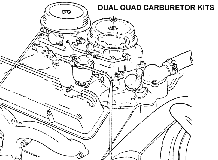 Dual Quad Carburetor Kits Diagram Thumbnail