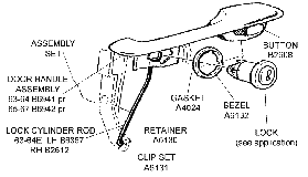 Door Lock Diagram Thumbnail