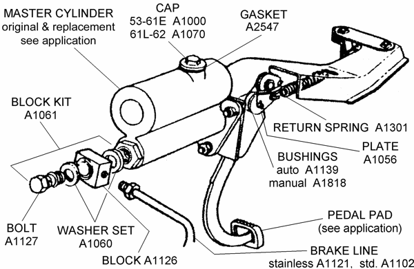 Master Cylinders - Diagram View - Chicago Corvette Supply
