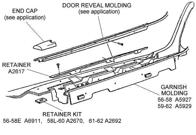 Ford flex reveal molding #2