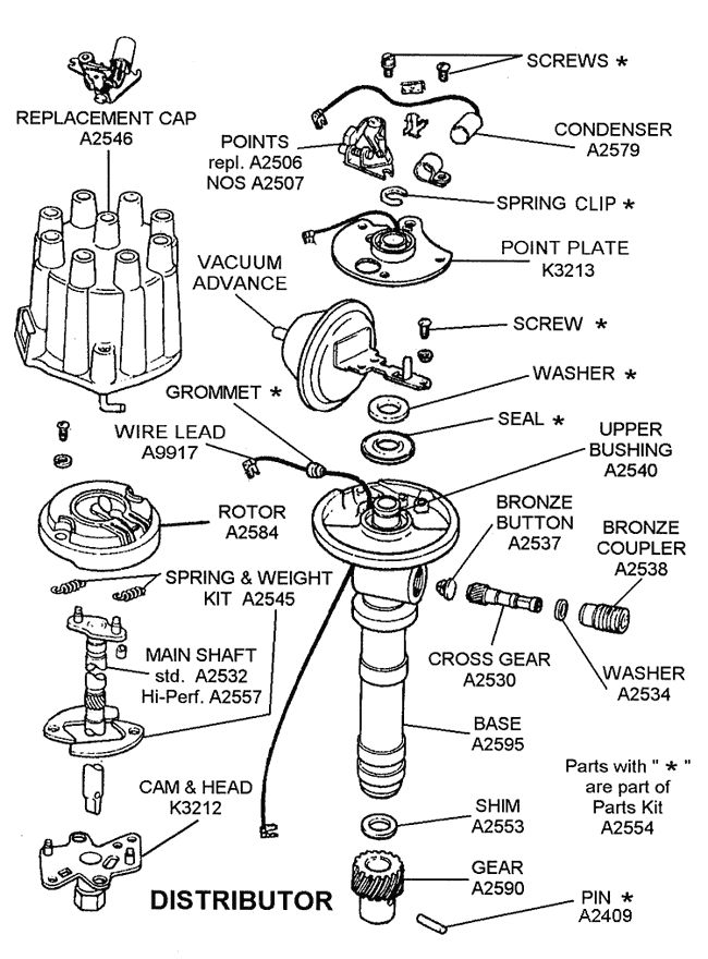 Distributor Diagram View Chicago Corvette Supply