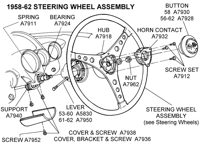 1958-62 Steering Wheel Assembly - Diagram View - Chicago ... 1967 ford f750 engine wiring 