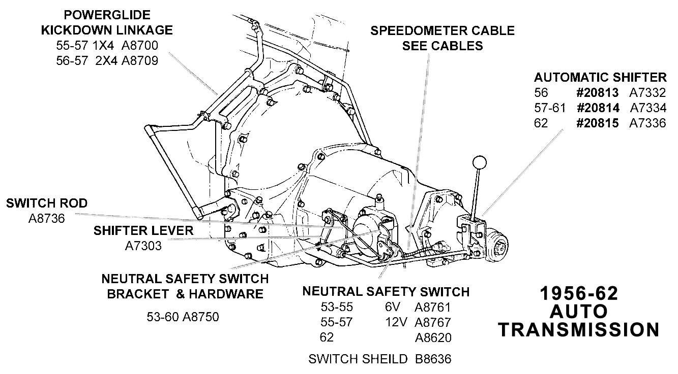 700r4 Transmission Wiring Diagram