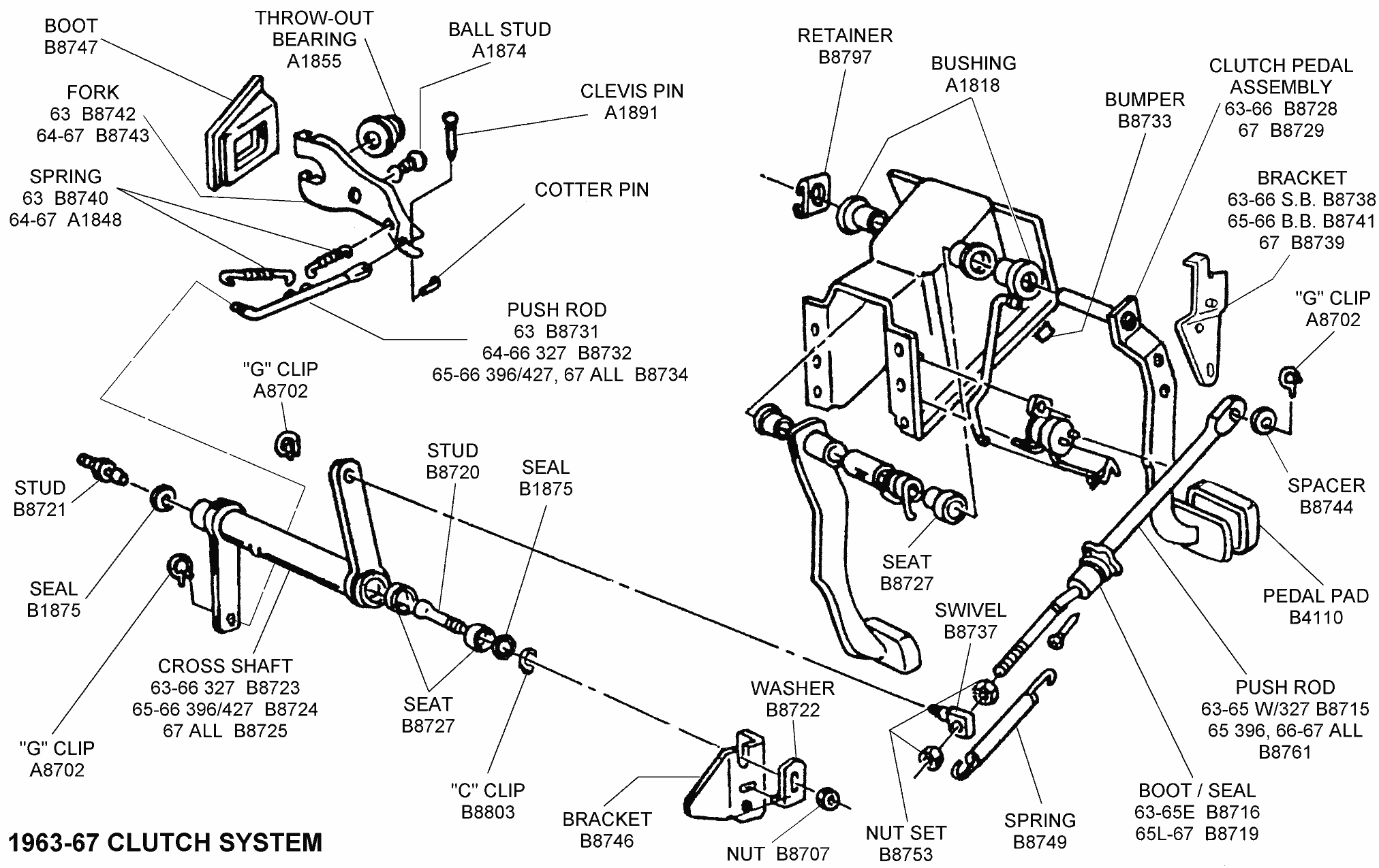 1963-67 Clutch System - Diagram View - Chicago Corvette Supply 1964 impala tail light wiring diagram 