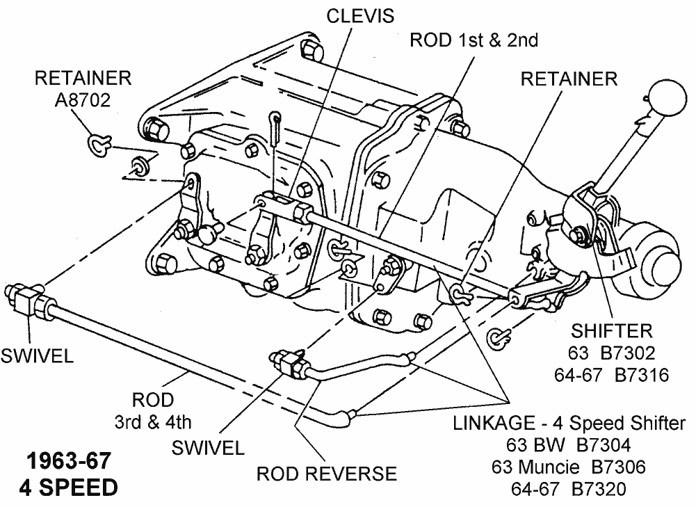 B-SHIFTER-01-four-sp. 