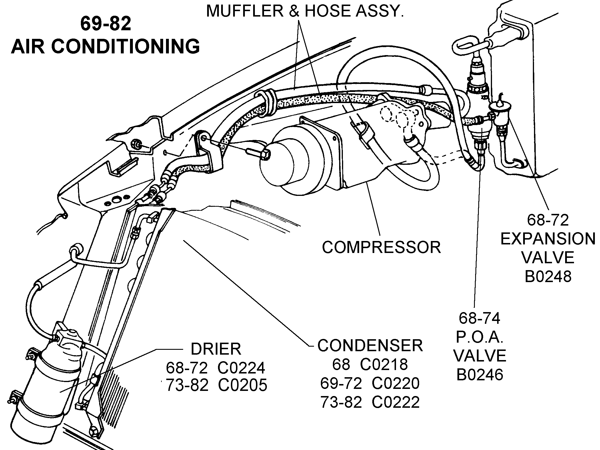 Diagram 1970 Chevelle Steering Column Wiring Diagram Mydiagramonline