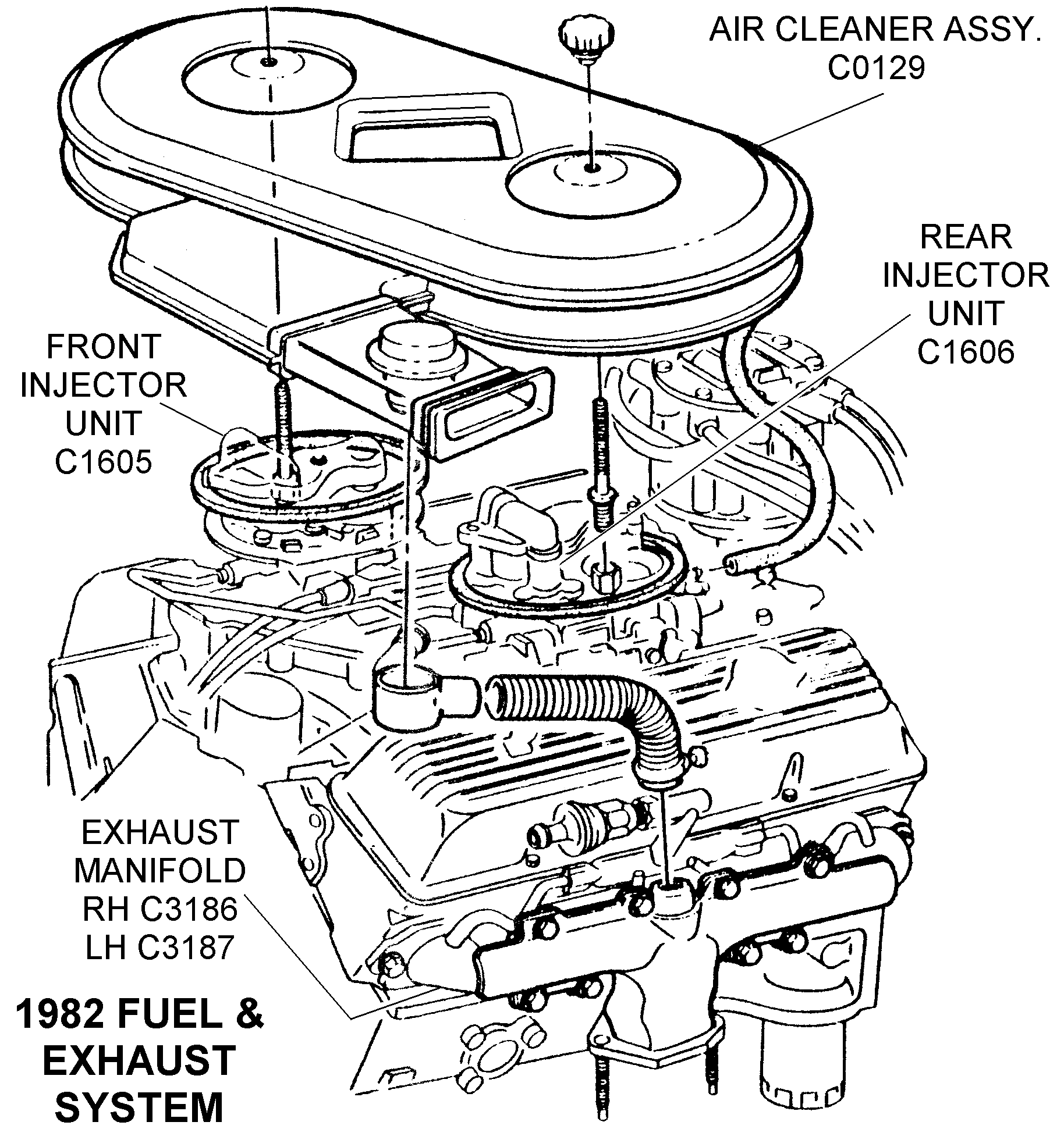 Fuel And Exhaust System - Diagram View