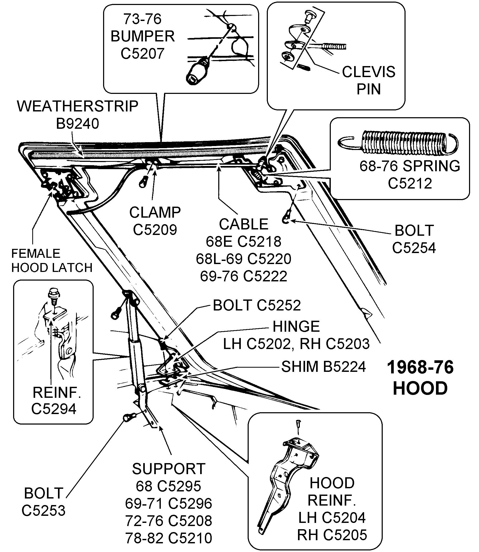 1968 76 Hood Assembly Diagram View Chicago Corvette Supply