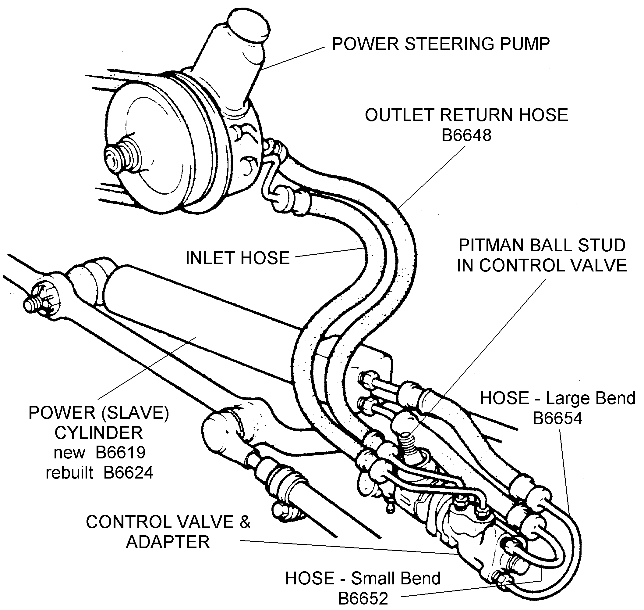 Power Steering Pump and Related - Diagram View - Chicago ... 801 ford solenoid diagram 