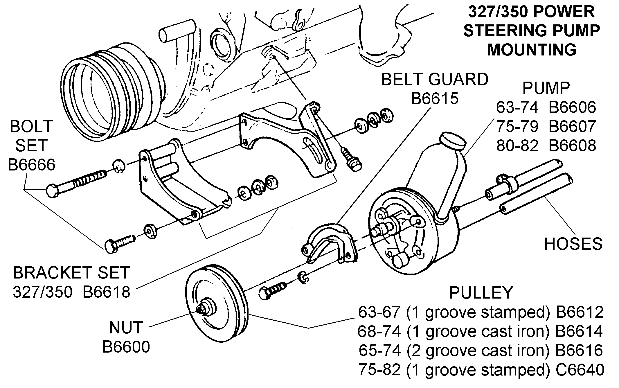 Power Steering Pump Diagram Chevy