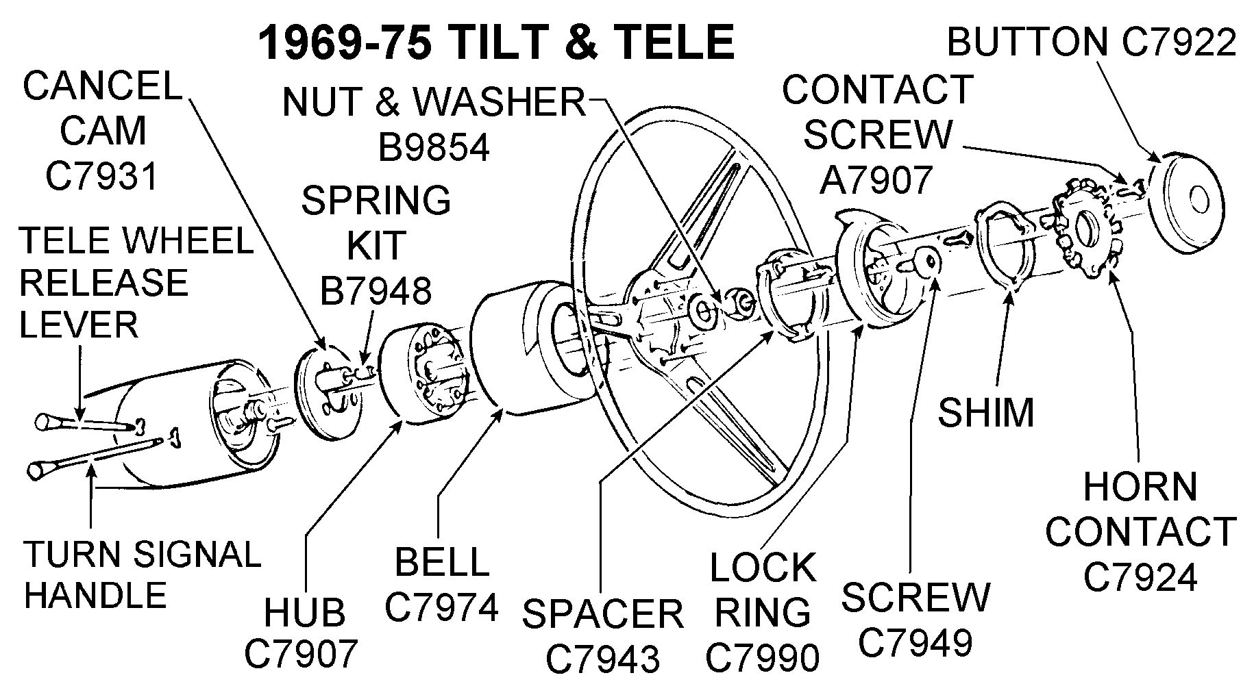 1971 Chevelle Steering Column Wiring Diagram Supreme