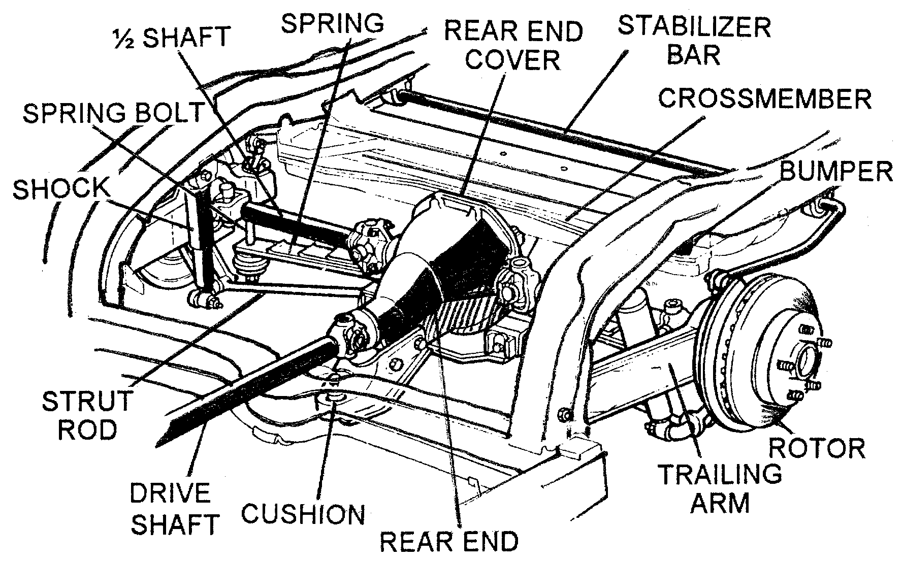Rear Suspension Detail - Diagram View - Chicago Corvette Supply.