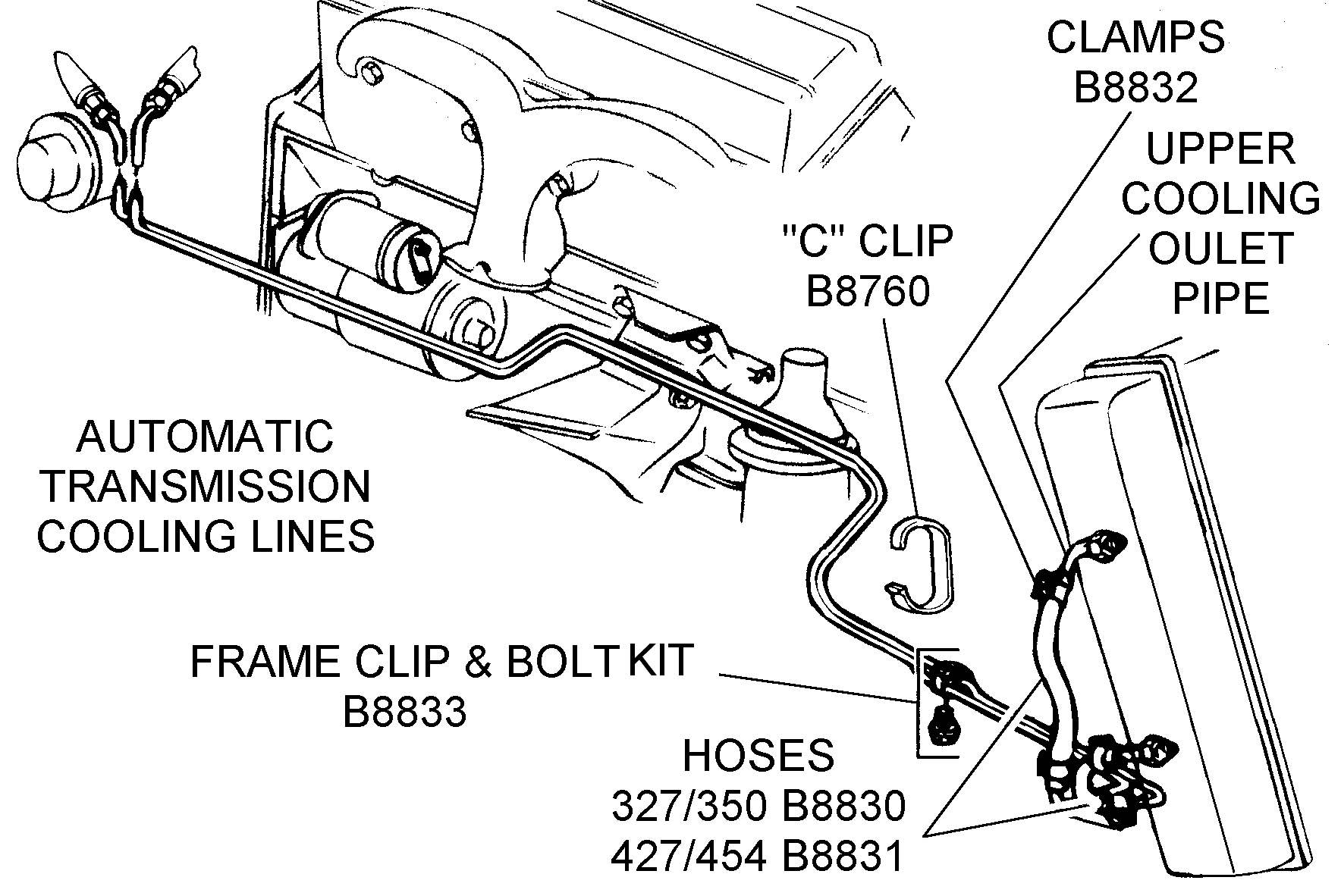 Automatic Transmission Cooling Lines - Diagram View ... harley dyna super glide wiring diagrams 