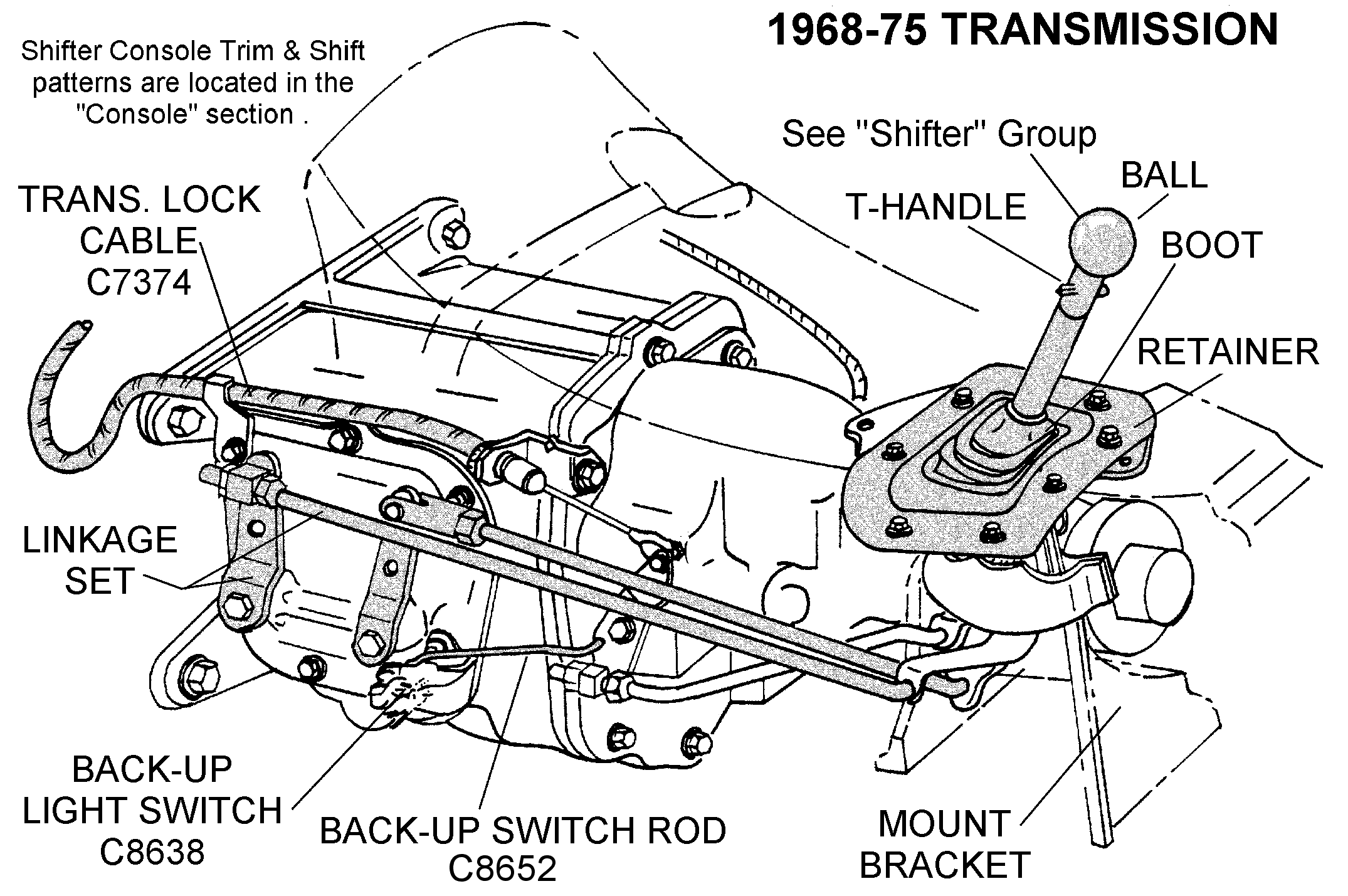 Manual Transmission Parts Diagram