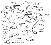Clutch Pedal Linkage Diagram Thumbnail