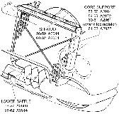 Core Support Diagram Thumbnail