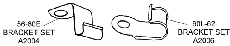 Bracket Sets Diagram Thumbnail