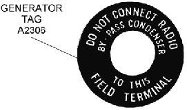 Generator Tag Diagram Thumbnail