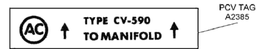 PCV Tag Diagram Thumbnail