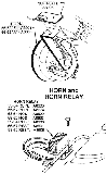 Horn & Horn Relay Diagram Thumbnail