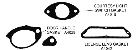 Various Gaskets Diagram Thumbnail