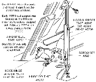 Hood Support Hinge Diagram Thumbnail