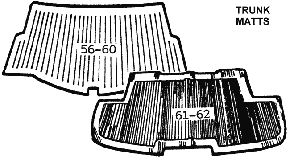 Trunk Mat Shapes Diagram Thumbnail