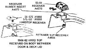 Receiver Parts Diagram Thumbnail