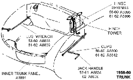 1956-60 Trunk Diagram Thumbnail