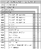 Suspension Rebuild Kits Table Diagram Thumbnail