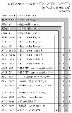 Shielding Kits (without Fuel Injection) Diagram Thumbnail