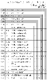 Shielding Kits (with Fuel Injection) Diagram Thumbnail