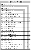 Fastener Kit Table Diagram Thumbnail