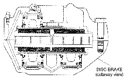 Disc Brake Cutaway View Diagram Thumbnail