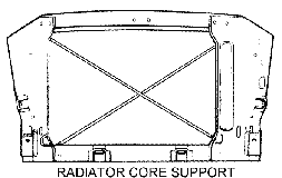 Radiator Core Support Diagram Thumbnail