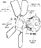 Fan Diagram Thumbnail