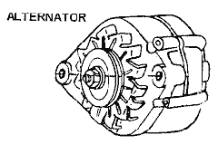 Alternator Diagram Thumbnail