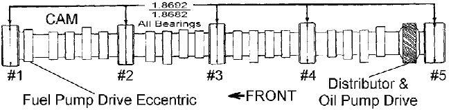 Cam Diagram Thumbnail