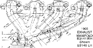 Exhaust Manifold Diagram Thumbnail