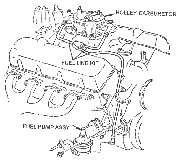 Fuel Pump to Carburetor Diagram Thumbnail