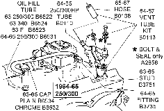 1964-65 250/300 Diagram Thumbnail