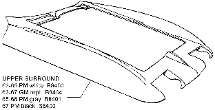 Upper Surround Diagram Thumbnail